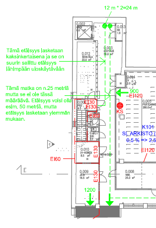 7.12.2 Uloskäytävät, niiden etäisyydet ja varatiet esimerkkikohteessa, ongelmat ja näkökulmat 46 Kuva 13.