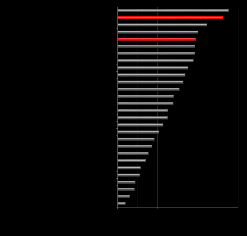 Matkailun työllistävyys 2014