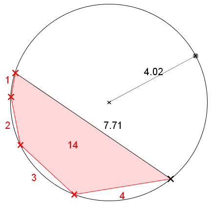 1. r 0,5, kun n = 1 (janaksi supistuva triviaalitapaus) r 1, kun n = 2 r 1,5, kun n = 3 r 2,003, kun n = 4 r 2,72, kun n = 5 r 3,65, kun n = 6 r 4,75, kun n = 7 r 6,02, kun n = 8... 2. 3 x < 3, kun n = 2, missä x on muuttuva sivu.