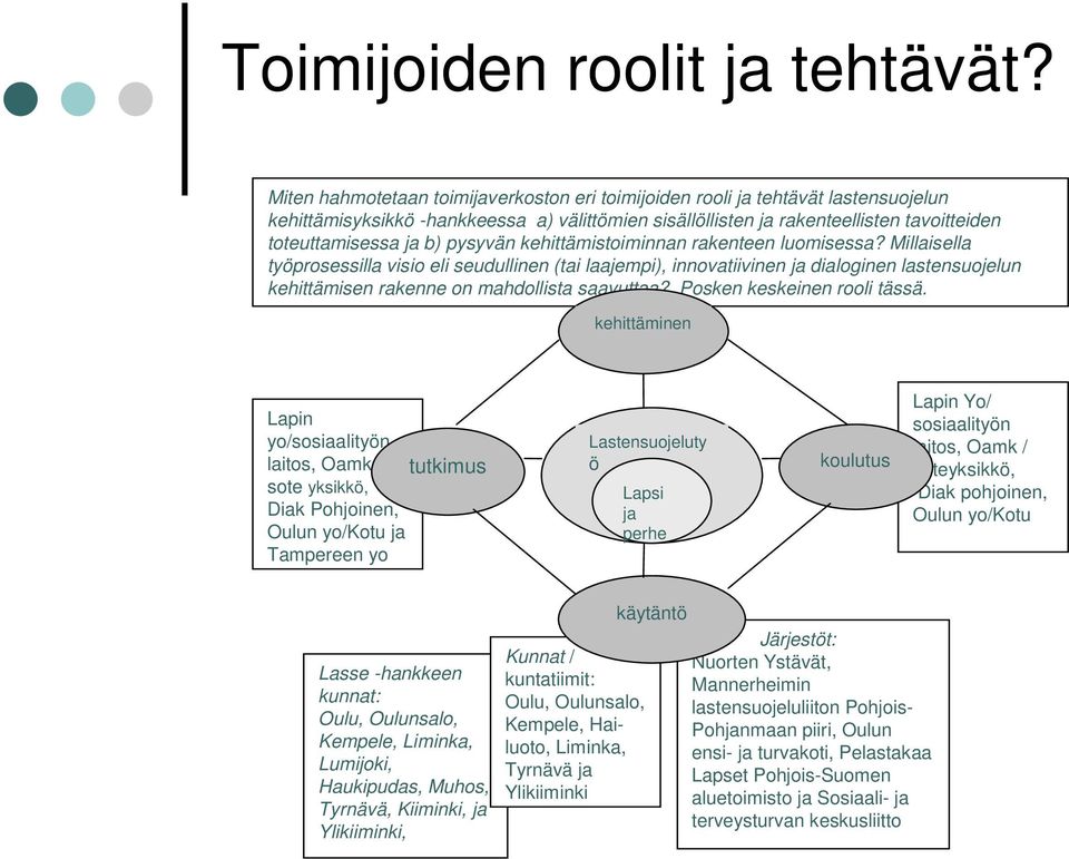 pysyvän kehittämistoiminnan rakenteen luomisessa?