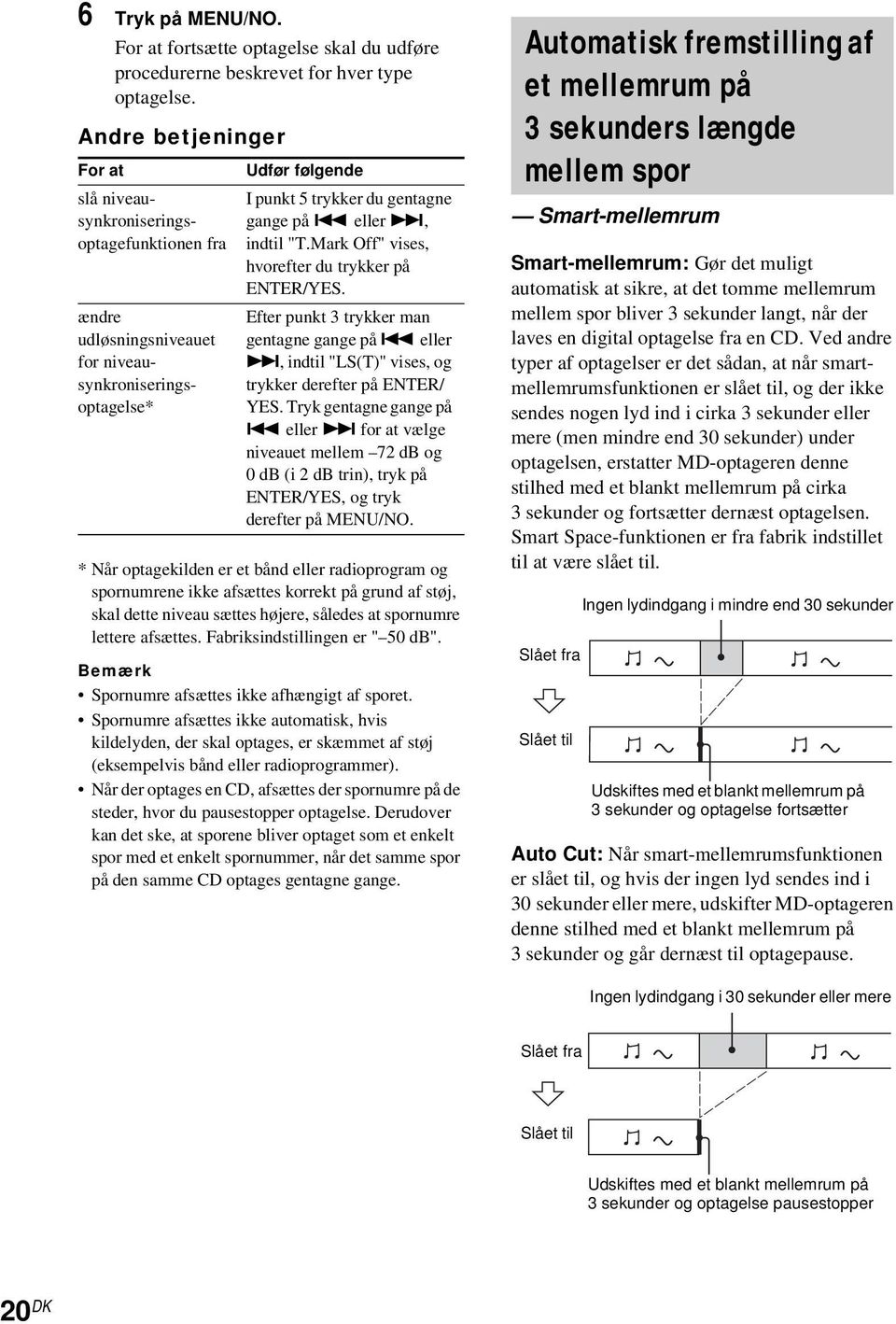 ændre udløsningsniveauet for niveausynkroniseringsoptagelse* Efter punkt 3 trykker man gentagne gange på. eller >, indtil "LS(T)" vises, og trykker derefter på ENTER/ YES. Tryk gentagne gange på.