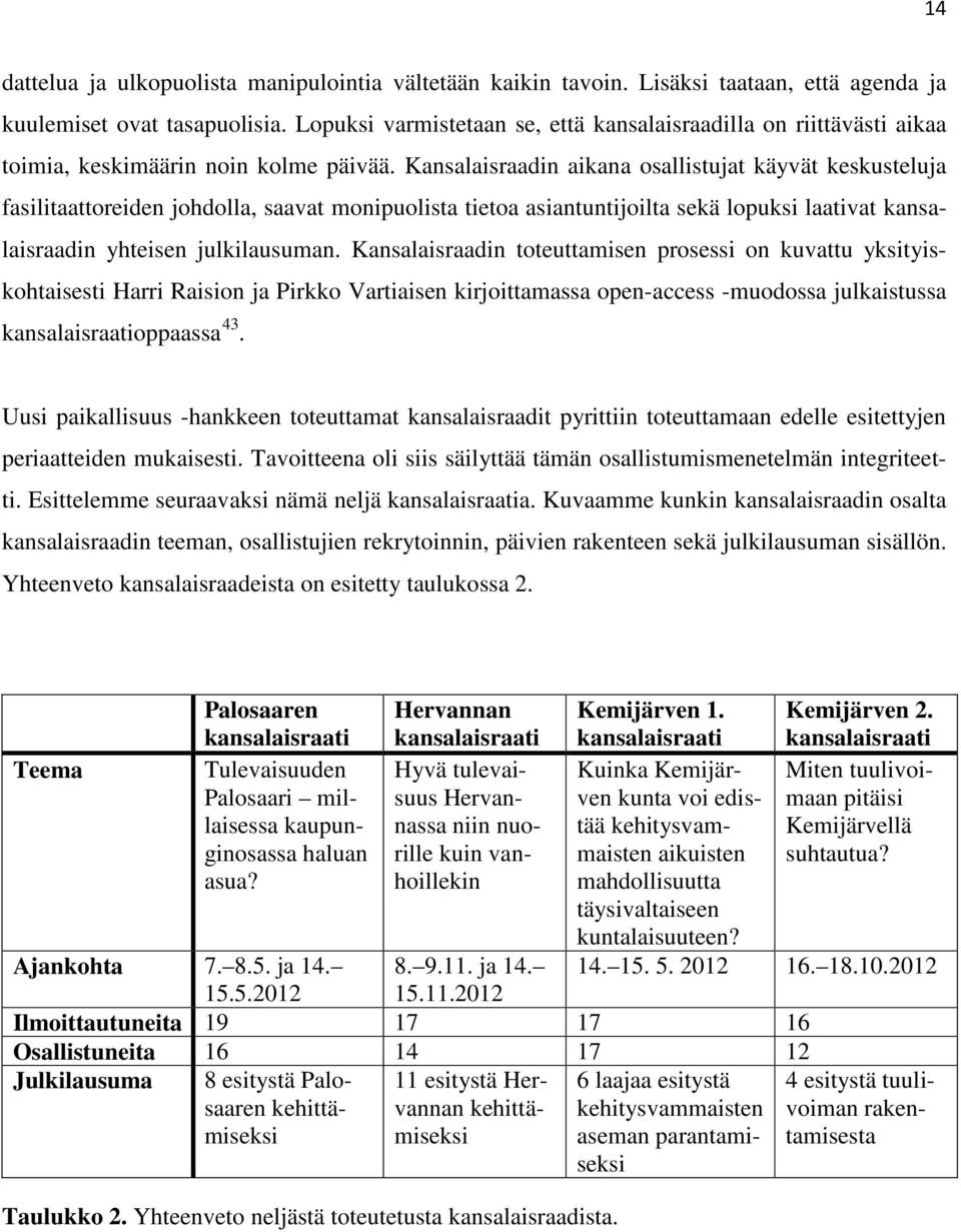 Kansalaisraadin aikana osallistujat käyvät keskusteluja fasilitaattoreiden johdolla, saavat monipuolista tietoa asiantuntijoilta sekä lopuksi laativat kansalaisraadin yhteisen julkilausuman.