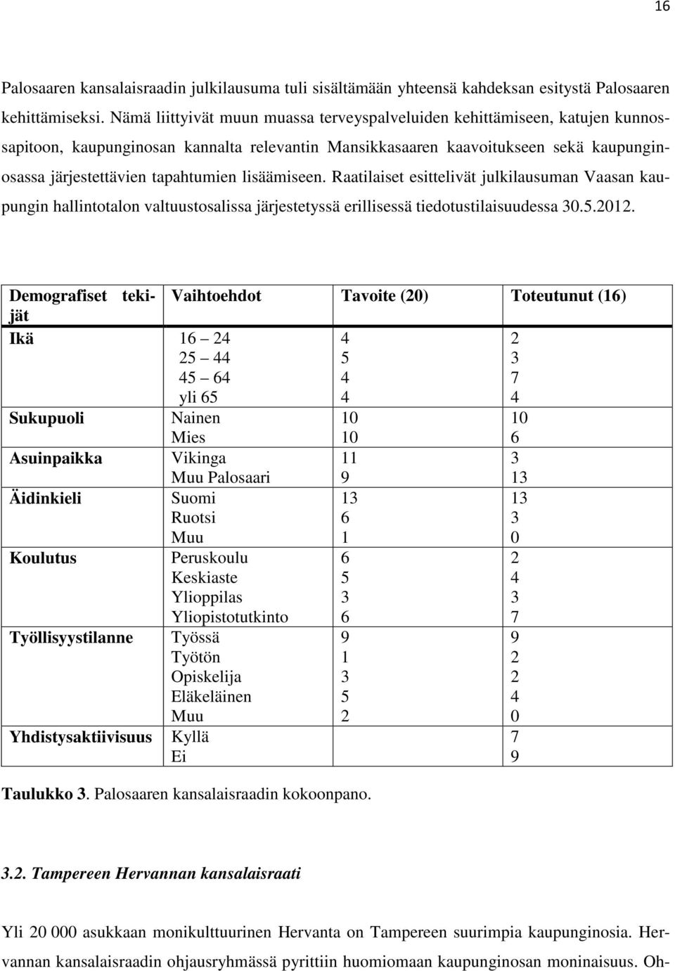 lisäämiseen. Raatilaiset esittelivät julkilausuman Vaasan kaupungin hallintotalon valtuustosalissa järjestetyssä erillisessä tiedotustilaisuudessa 30.5.2012.