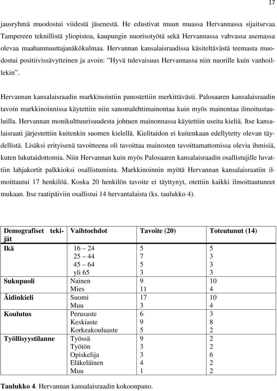 Hervannan kansalaisraadissa käsiteltävästä teemasta muodostui positiivissävytteinen ja avoin: Hyvä tulevaisuus Hervannassa niin nuorille kuin vanhoillekin.