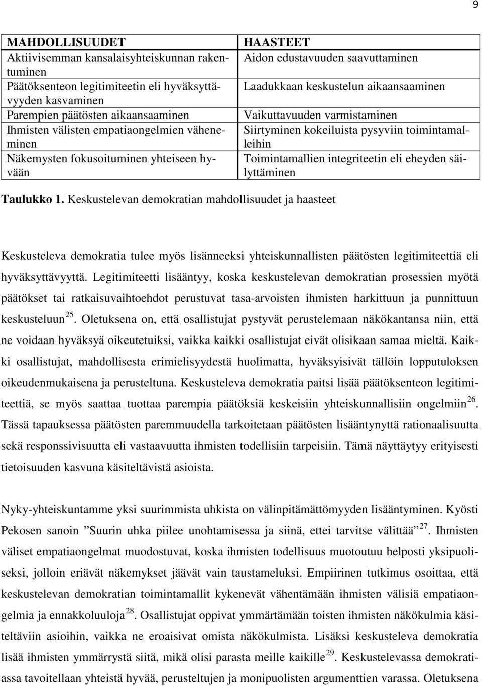 toimintamalleihin Toimintamallien integriteetin eli eheyden säilyttäminen Taulukko 1.