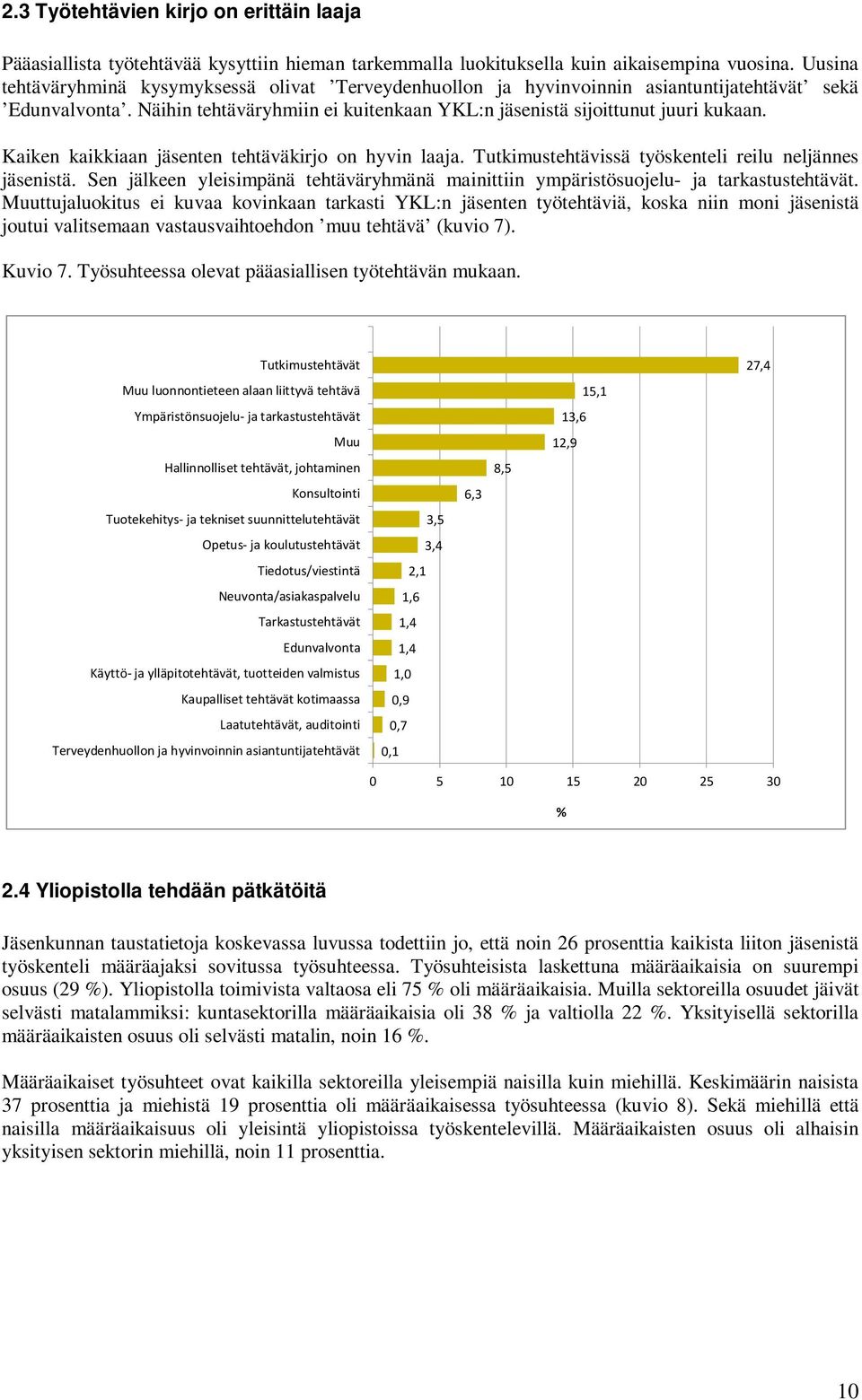 Kaiken kaikkiaan jäsenten tehtäväkirjo on hyvin laaja. Tutkimustehtävissä työskenteli reilu neljännes jäsenistä.