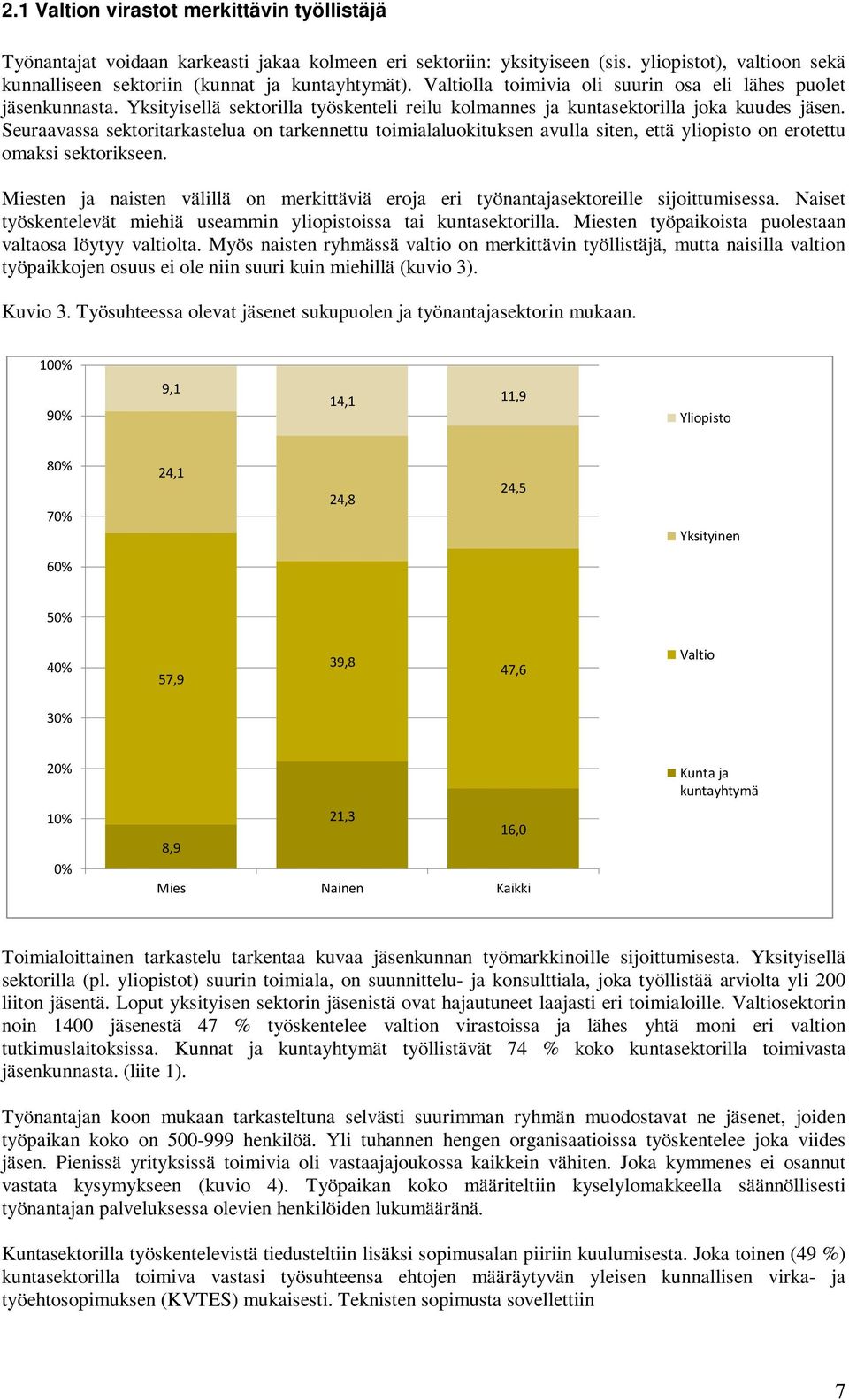 Seuraavassa sektoritarkastelua on tarkennettu toimialaluokituksen avulla siten, että yliopisto on erotettu omaksi sektorikseen.