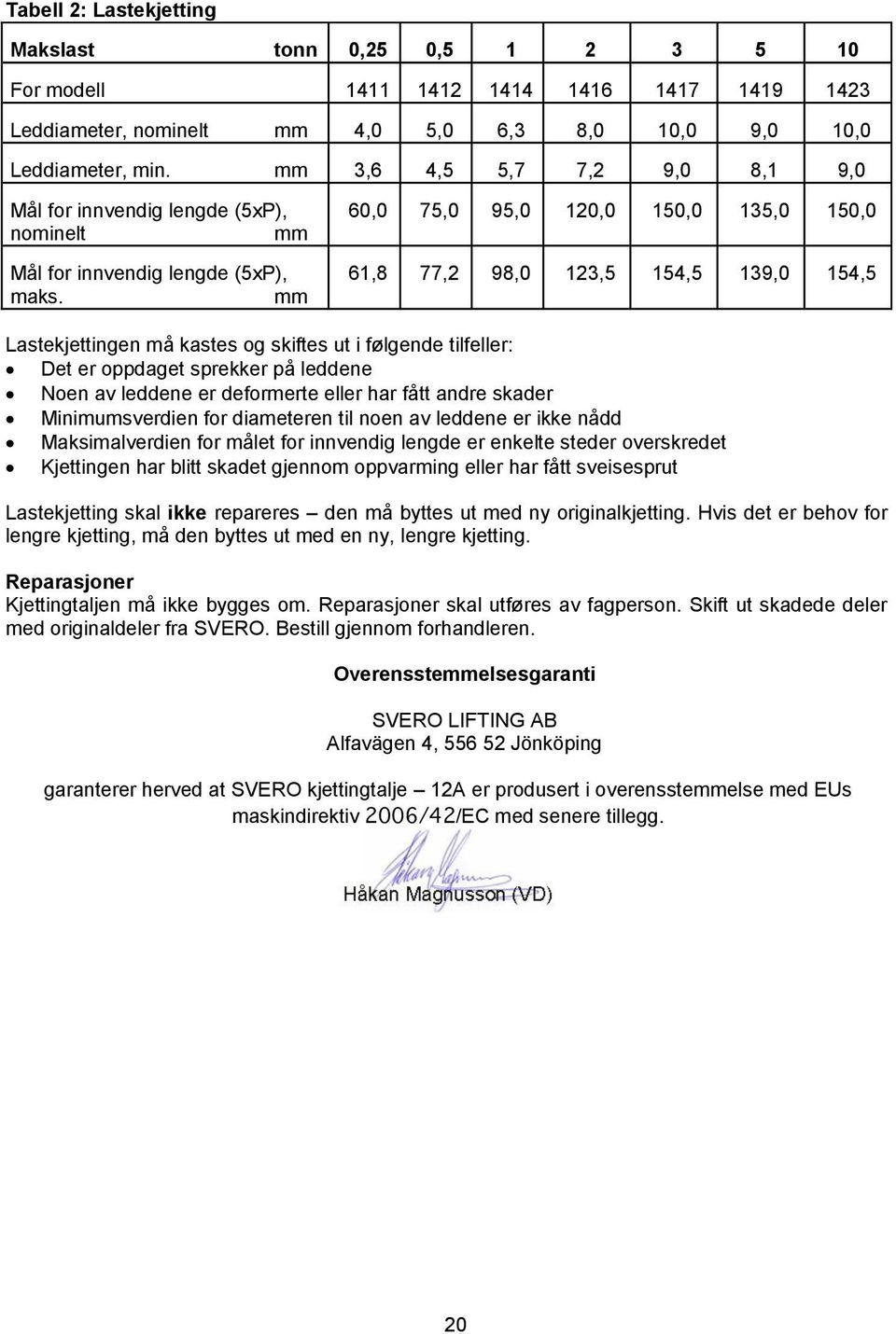 mm 60,0 75,0 95,0 120,0 150,0 135,0 150,0 61,8 77,2 98,0 123,5 154,5 139,0 154,5 Lastekjettingen må kastes og skiftes ut i følgende tilfeller: Det er oppdaget sprekker på leddene Noen av leddene er