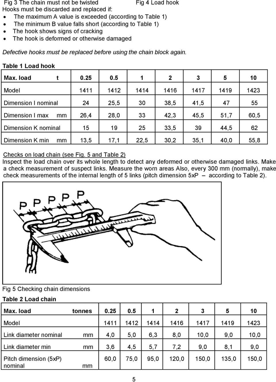 5 1 2 3 5 10 Model 1411 1412 1414 1416 1417 1419 1423 Dimension I nominal 24 mm 25,5 30 38,5 41,5 47 55 Dimension I max mm 26,4 28,0 33 42,3 45,5 51,7 60,5 Dimension K nominal 15 mm 19 25 33,5 39