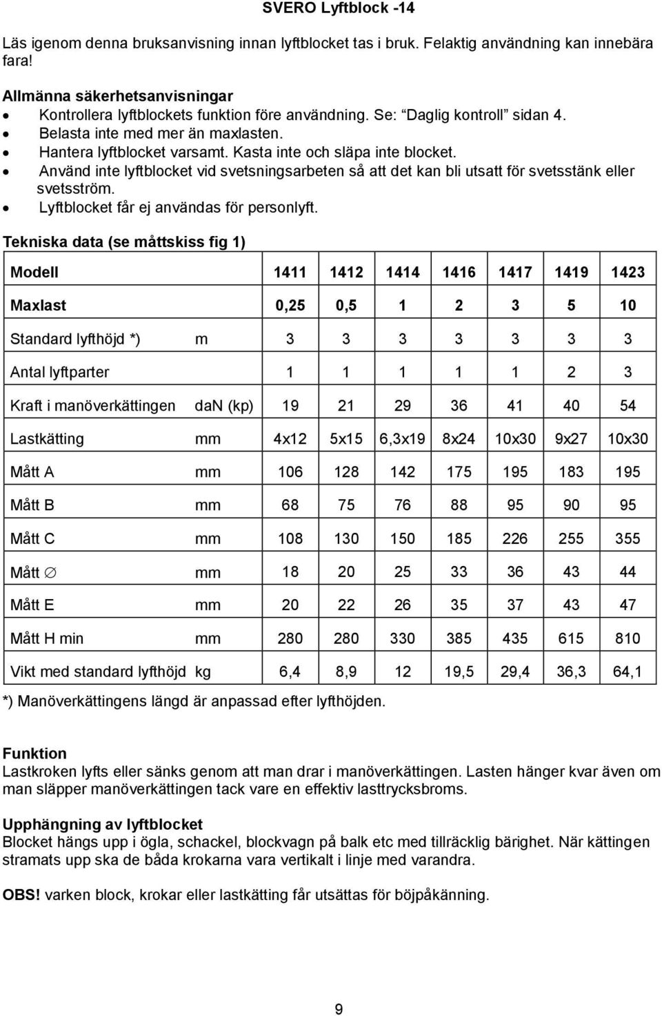 Kasta inte och släpa inte blocket. Använd inte lyftblocket vid svetsningsarbeten så att det kan bli utsatt för svetsstänk eller svetsström. Lyftblocket får ej användas för personlyft.