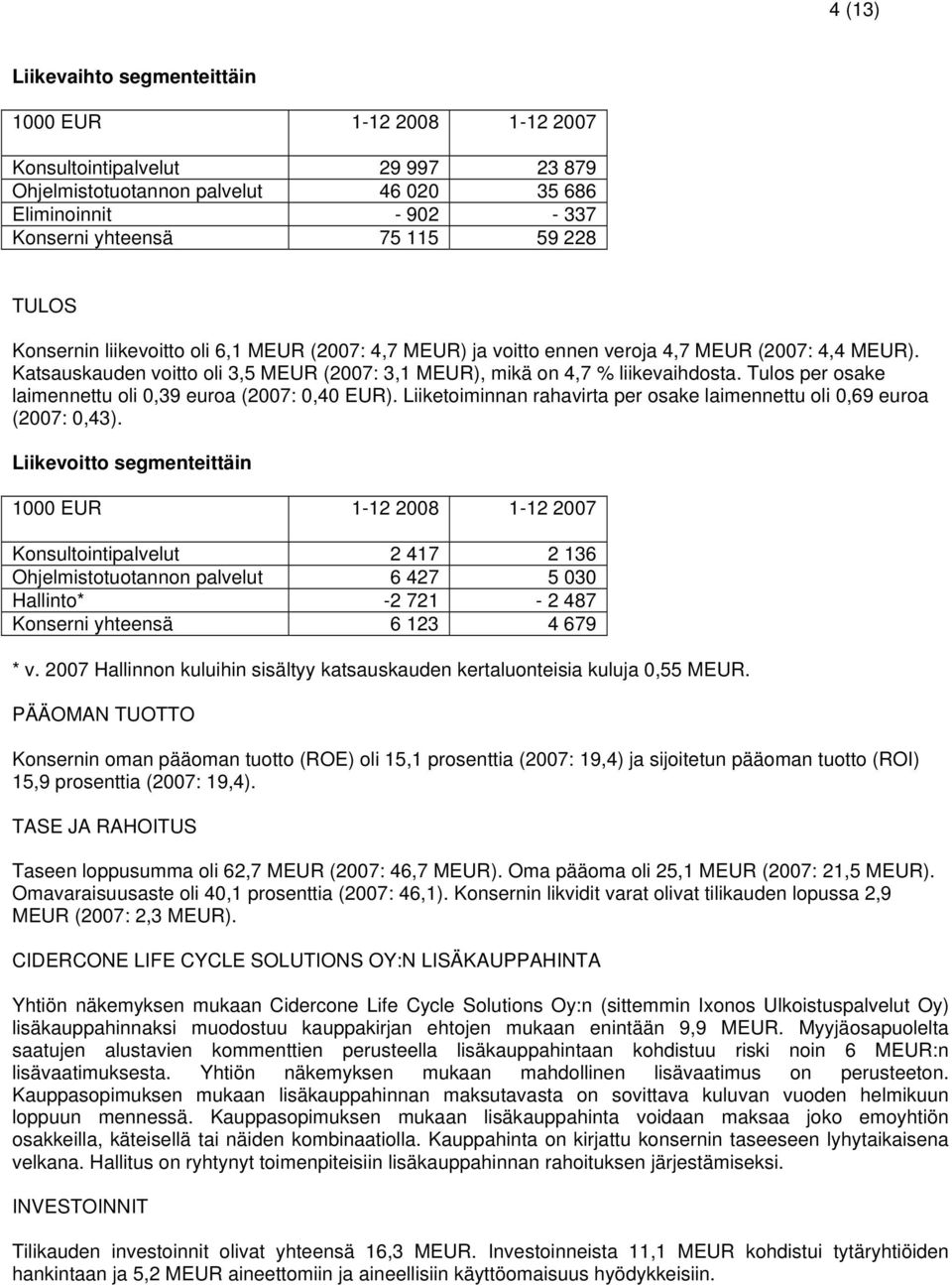 Tulos per osake laimennettu oli 0,39 euroa (2007: 0,40 EUR). Liiketoiminnan rahavirta per osake laimennettu oli 0,69 euroa (2007: 0,43).