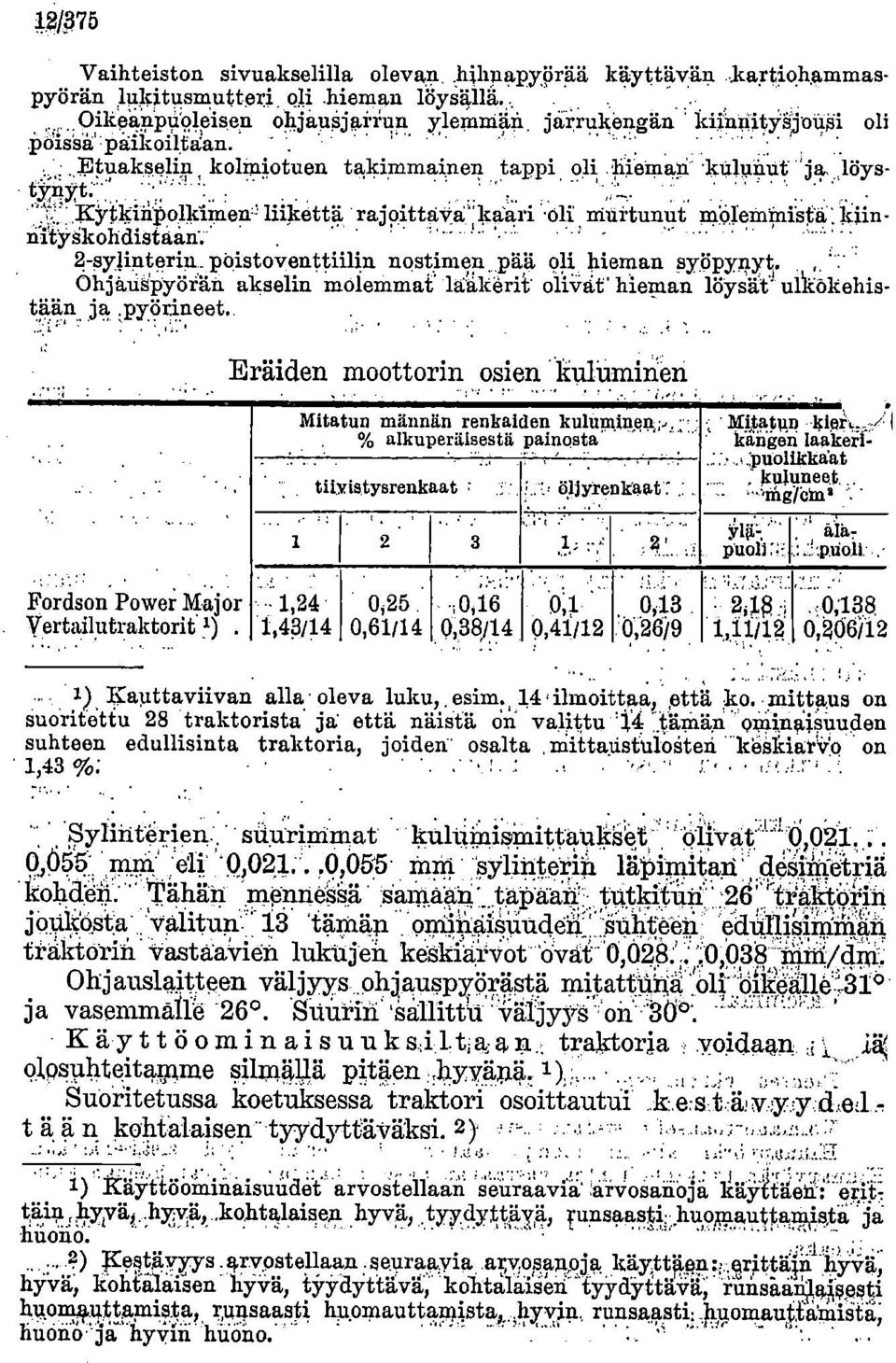 ..,. hieman... kulunut '. 'ja,., löystynyt.-1'.,.., ;,...,.....,--.-.,....... - '''' ''' 1CytkiiiPolkimen liikettä rajoittava"kaäri 'eli murtunut möietninista kiin- nityskohdistain:- 2-sylinterin.