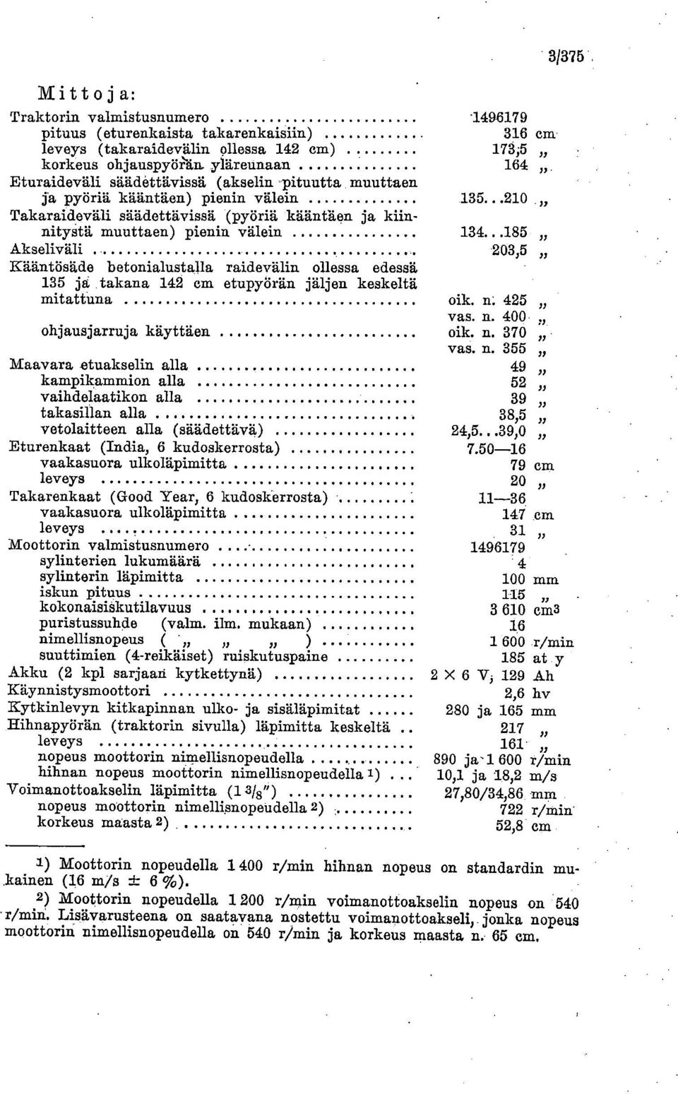 ..185 Akseliväli 203,5 Kääntösäde betonialustalla raidevälin ollessa edessä 135 ja :takana 142 cm etupyörän jäljen keskeltä mitattuna oik. n: