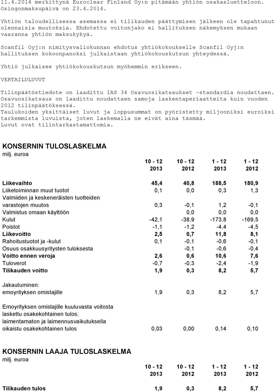 Scanfil Oyj:n nimitysvaliokunnan ehdotus yhtiökokoukselle Scanfil Oyj:n hallituksen kokoonpanoksi julkaistaan yhtiökokouskutsun yhteydessä. Yhtiö julkaisee yhtiökokouskutsun myöhemmin erikseen.