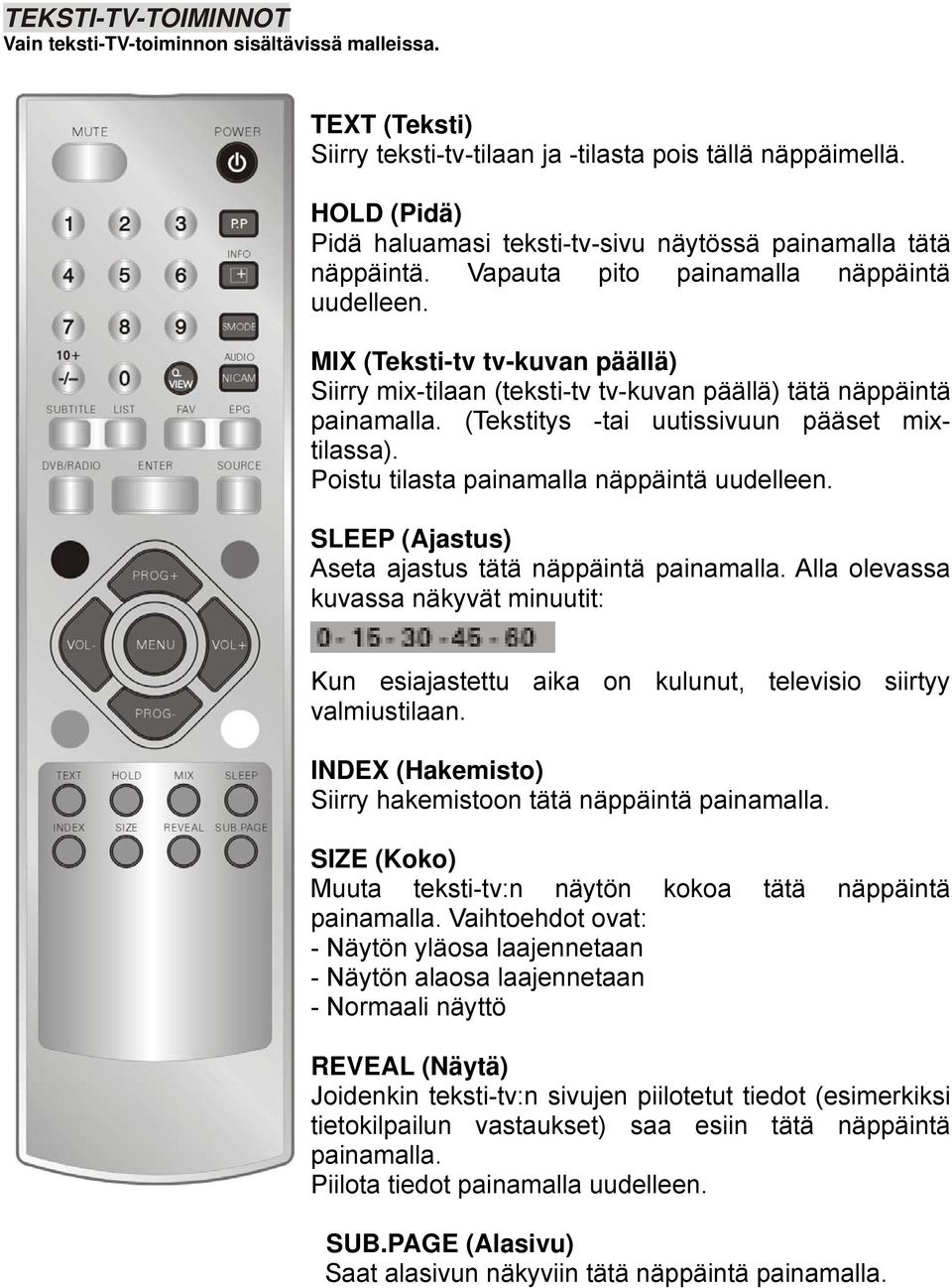 MIX (Teksti-tv tv-kuvan päällä) Siirry mix-tilaan (teksti-tv tv-kuvan päällä) tätä näppäintä painamalla. (Tekstitys -tai uutissivuun pääset mixtilassa). Poistu tilasta painamalla näppäintä uudelleen.