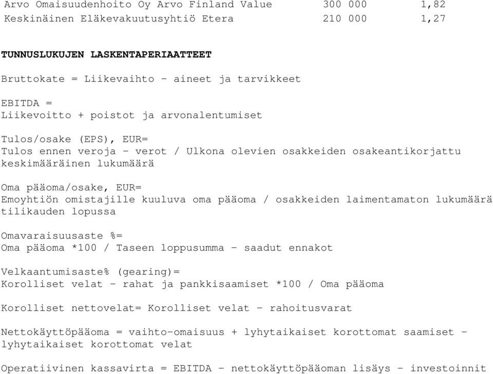 omistajille kuuluva oma pääoma / osakkeiden laimentamaton lukumäärä tilikauden lopussa Omavaraisuusaste %= Oma pääoma *100 / Taseen loppusumma saadut ennakot Velkaantumisaste% (gearing)= Korolliset