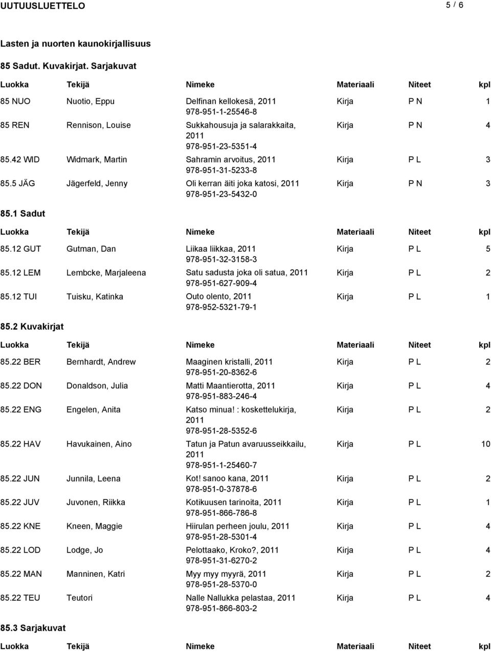 5 JÄG Jägerfeld, Jenny Oli kerran äiti joka katosi, 0 978-95--5-0 85. Sadut 85. GUT Gutman, Dan Liikaa liikkaa, 0 5 978-95--58-85.