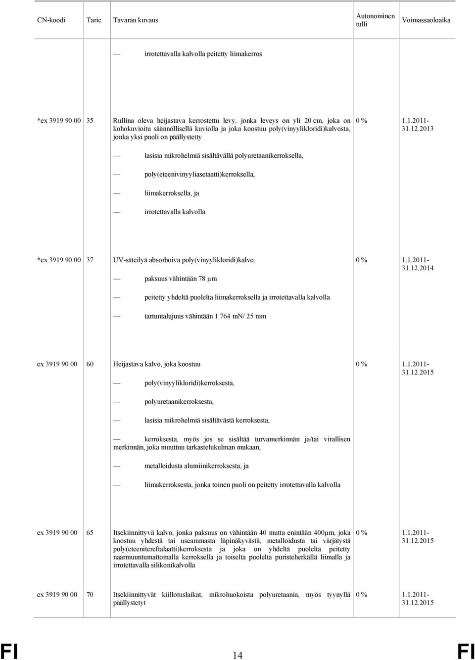 kalvolla *ex 3919 90 00 37 UV-säteilyä absorboiva poly(vinyylikloridi)kalvo: paksuus vähintään 78 µm peitetty yhdeltä puolelta liimakerroksella ja irrotettavalla kalvolla 31.12.