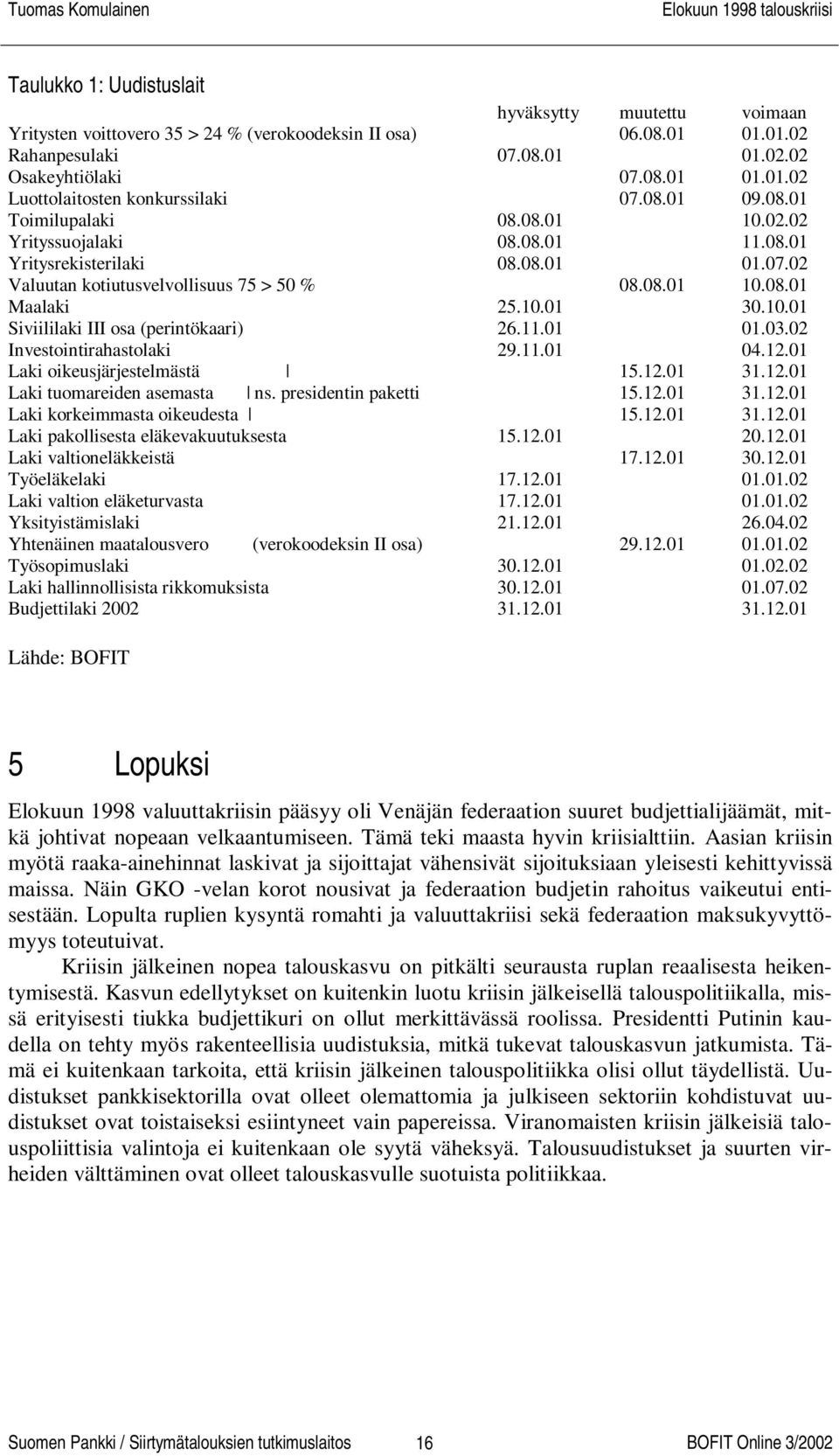 11.01 01.03.02 Investointirahastolaki 29.11.01 04.12.01 Laki oikeusjärjestelmästä 15.12.01 31.12.01 Laki tuomareiden asemasta ns. presidentin paketti 15.12.01 31.12.01 Laki korkeimmasta oikeudesta 15.