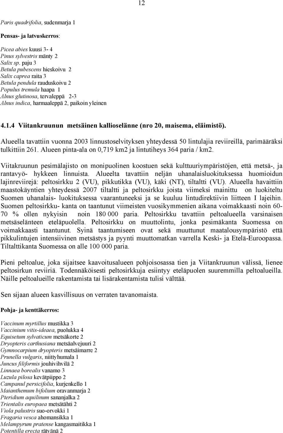 Alueella tavattiin vuonna 2003 linnustoselvityksen yhteydessä 50 lintulajia reviireillä, parimääräksi tulkittiin 261. Alueen pinta-ala on 0,719 km2 ja lintutiheys 364 paria / km2.