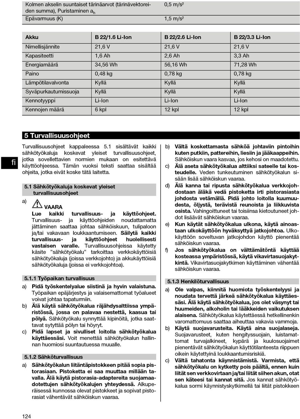 Syväpurkautumissuoja Kyllä Kyllä Kyllä Kennotyyppi Li Ion Li Ion Li Ion Kennojen määrä 6 kpl 12 kpl 12 kpl 5 Turvallisuusohjeet Turvallisuusohjeet kappaleessa 5.