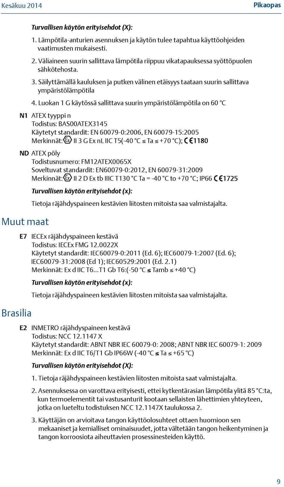 Luokan 1 G käytössä sallittava suurin ympäristölämpötila on 60 C N1 ATEX tyyppi n Todistus: BAS00ATEX3145 Käytetyt standardit: EN 60079-0:2006, EN 60079-15:2005 Merkinnät: II 3 G Ex nl IIC T5(-40 C