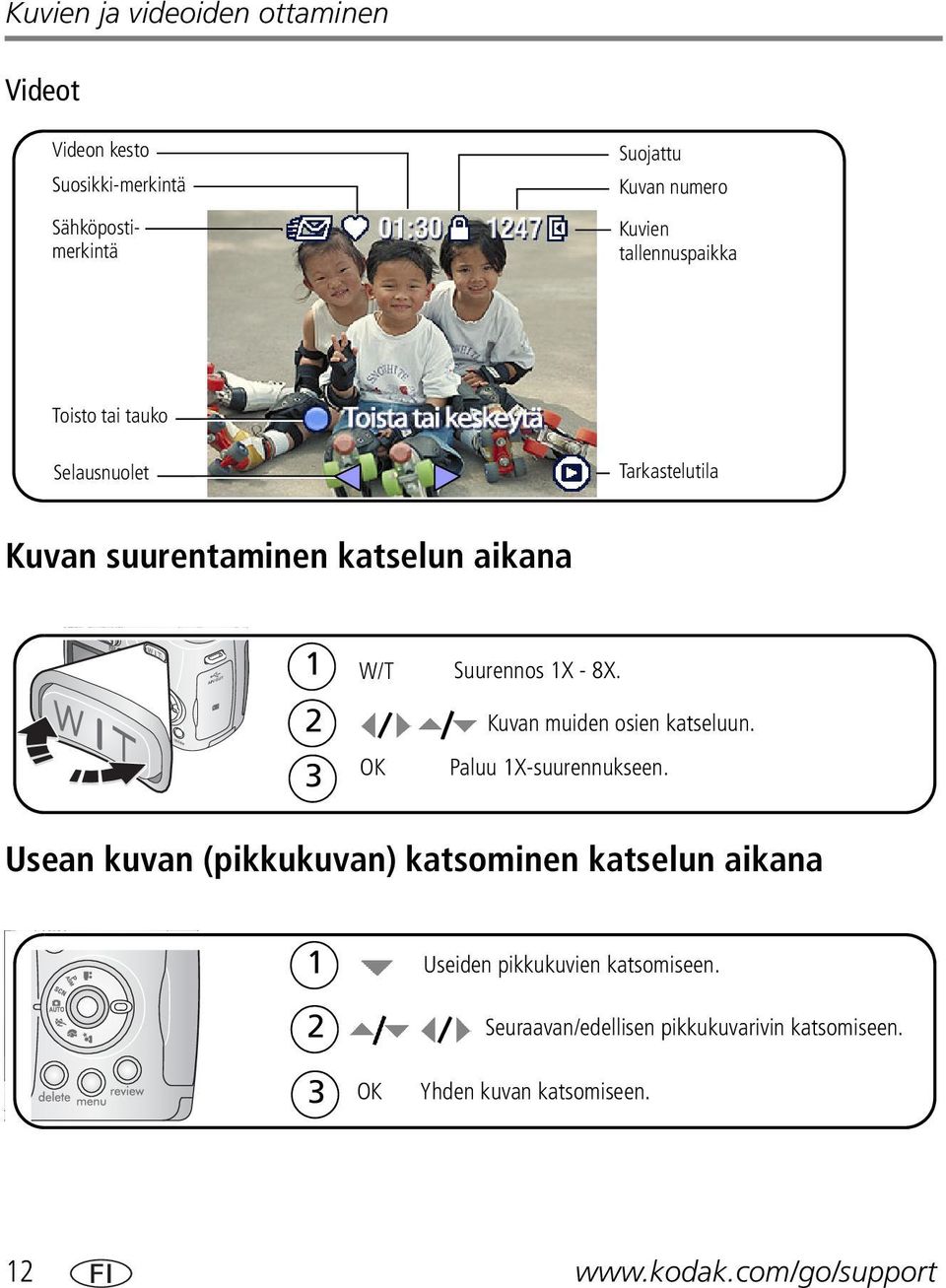 - 8X. Kuvan muiden osien katseluun. Paluu 1X-suurennukseen.