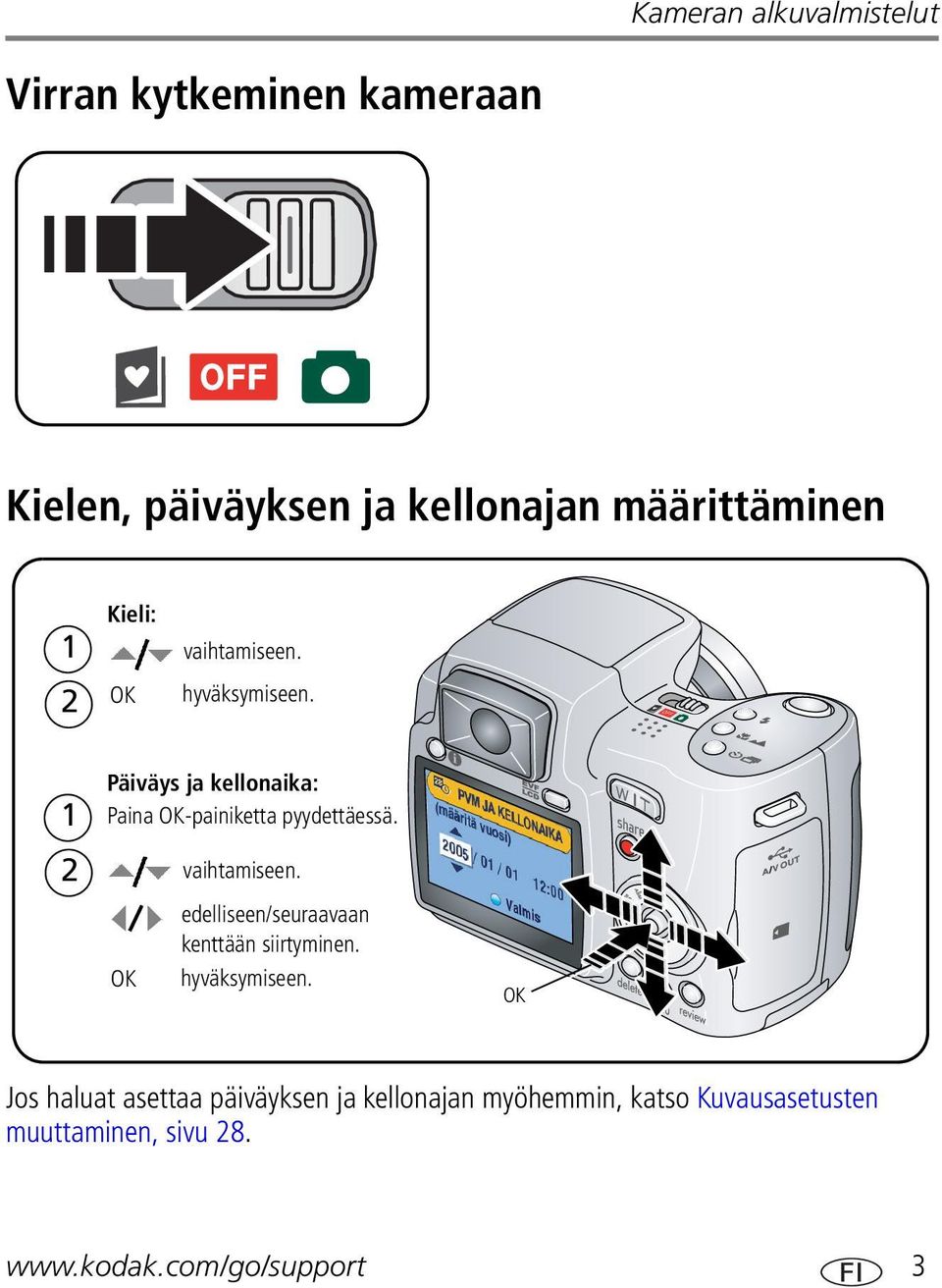 OK vaihtamiseen. edelliseen/seuraavaan kenttään siirtyminen. hyväksymiseen.