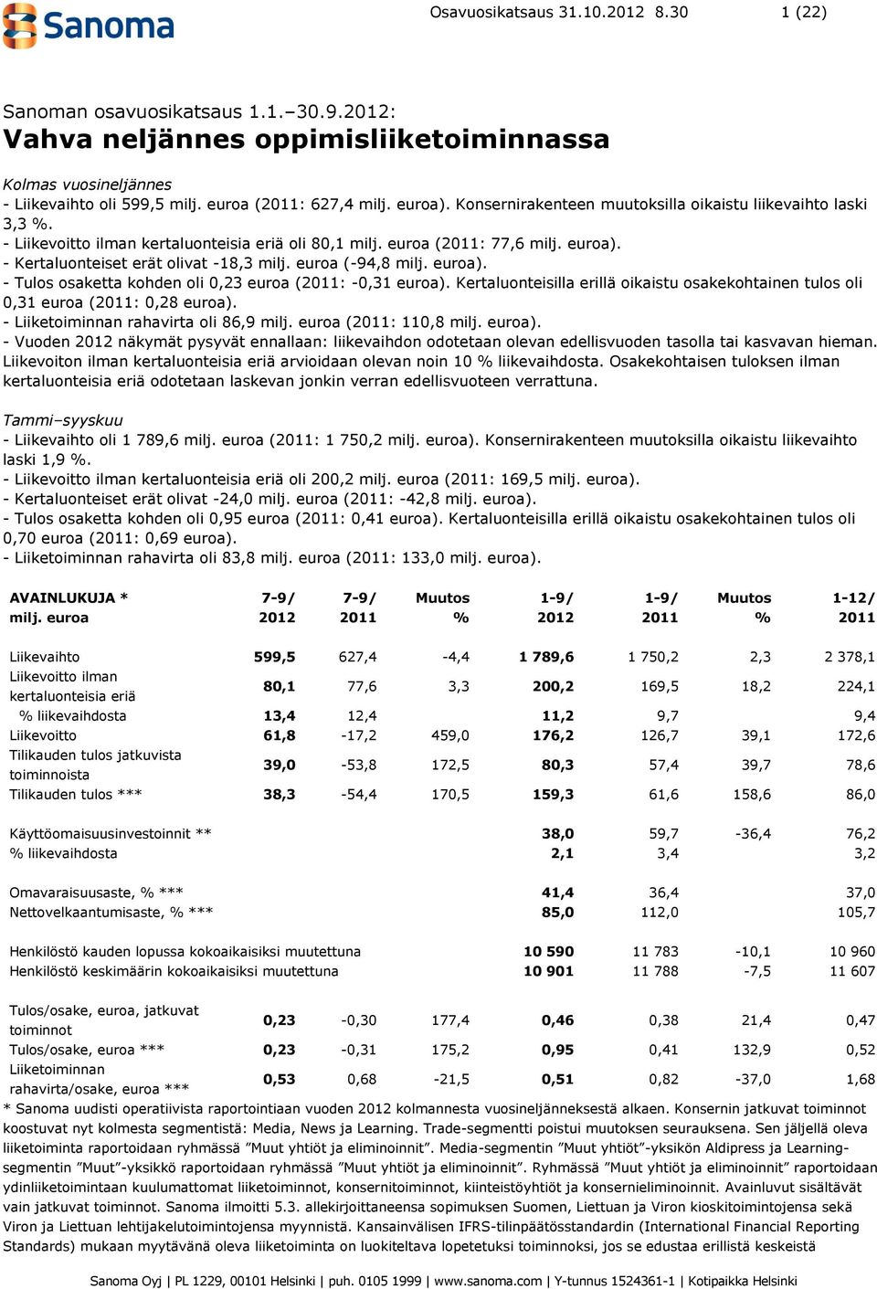 - Kertaluonteiset erät olivat -18,3 milj. euroa (-94,8 milj. euroa). - Tulos osaketta kohden oli 0,23 euroa (2011: -0,31 euroa).