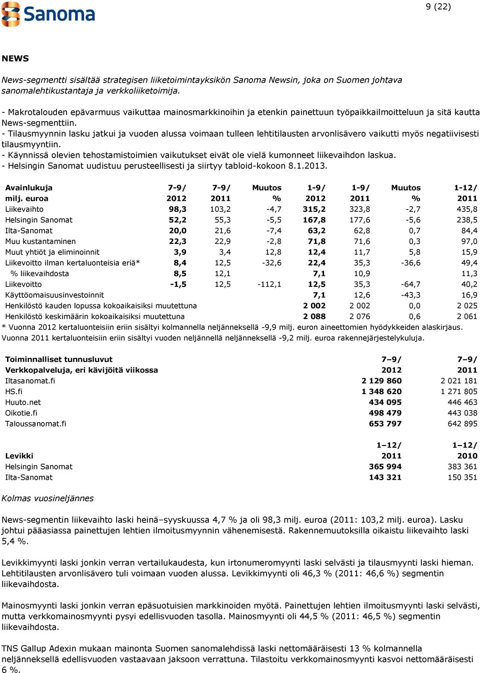 - Tilausmyynnin lasku jatkui ja vuoden alussa voimaan tulleen lehtitilausten arvonlisävero vaikutti myös negatiivisesti tilausmyyntiin.