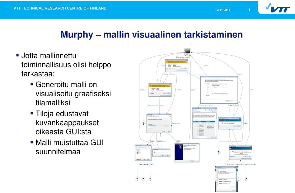 visualisoitu graafiseksi tilamalliksi Tiloja edustavat