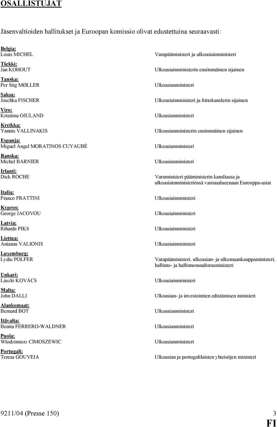 Antanas VALIONIS Luxemburg: Lydie POLFER Unkari: László KOVÁCS Malta: John DALLI Alankomaat: Bernard BOT Itävalta: Benita FERRERO-WALDNER Puola: Wlodzimierz CIMOSZEWIC Portugali: Teresa GOUVEIA