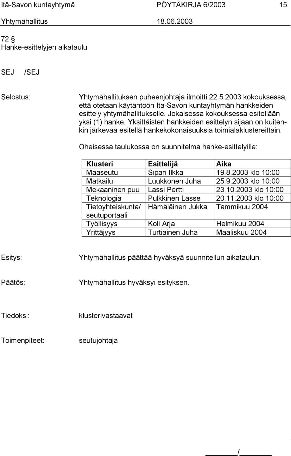 Oheisessa taulukossa on suunnitelma hanke-esittelyille: Klusteri Esittelijä Aika Maaseutu Sipari Ilkka 19.8.2003 klo 10:00 Matkailu Luukkonen Juha 25.9.2003 klo 10:00 Mekaaninen puu Lassi Pertti 23.