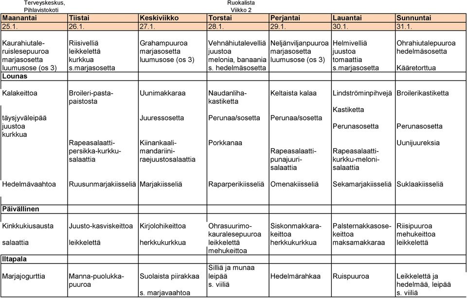 marjasosetta juustoa hedelmäsosetta marjasosetta kurkkua luumusose (os 3) melonia, banaania luumusose (os 3) tomaattia luumusose (os 3) s.marjasosetta s. hedelmäsosetta s.
