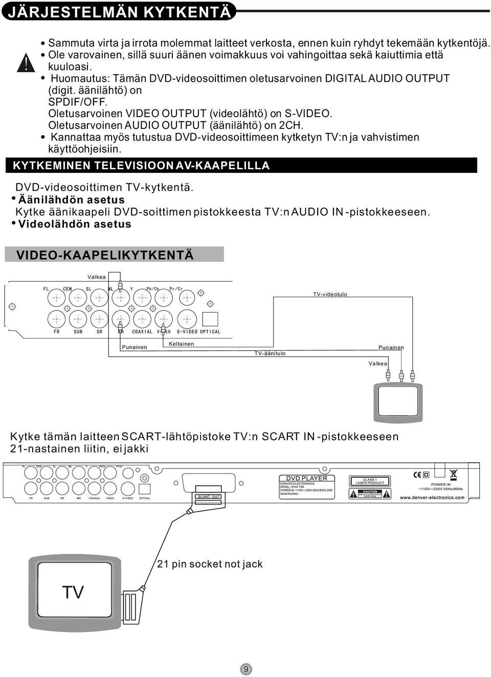 Oletusarvoinen VIDEO OUTPUT (videolähtö) on S-VIDEO. Oletusarvoinen AUDIO OUTPUT (äänilähtö) on 2CH. Kannattaa myös tutustua DVD-videosoittimeen kytketyn TV:n ja vahvistimen käyttöohjeisiin.