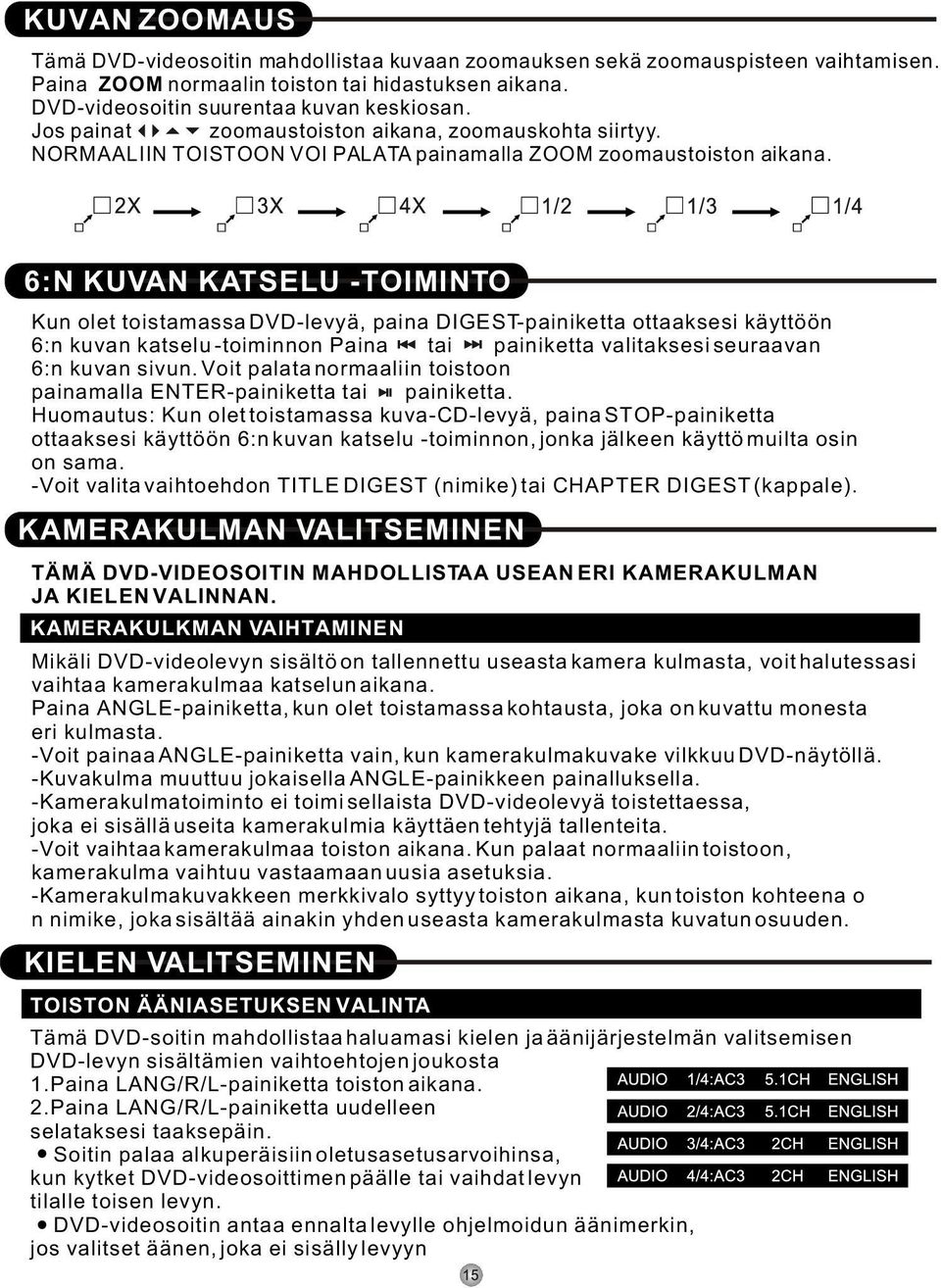 6:N KUVAN KATSELU -TOIMINTO Kun olet toistamassa DVD-levyä, paina DIGEST-painiketta ottaaksesi käyttöön 6:n kuvan katselu -toiminnon Paina tai painiketta valitaksesi seuraavan 6:n kuvan sivun.