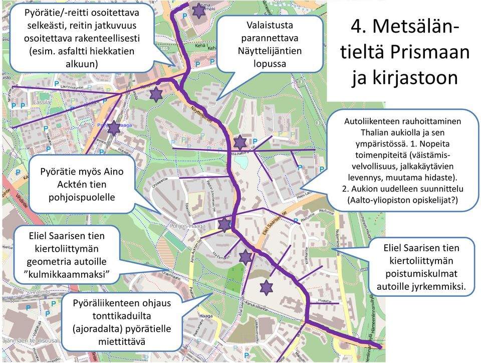 Nopeita toimenpiteitä (väistämisvelvollisuus, jalkakäytävien levennys, muutama hidaste). 2. Aukion uudelleen suunnittelu (Aalto-yliopiston opiskelijat?