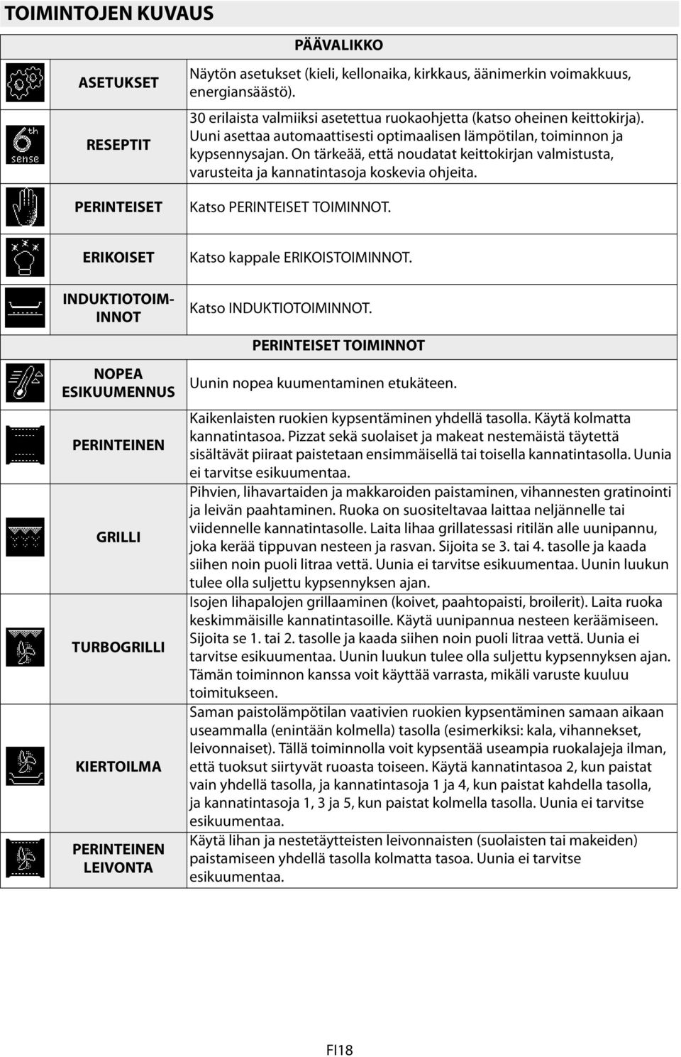 On tärkeää, että noudatat keittokirjan valmistusta, varusteita ja kannatintasoja koskevia ohjeita. Katso PERINTEISET TOIMINNOT. ERIKOISET INDUKTIOTOIM- INNOT Katso kappale ERIKOISTOIMINNOT.