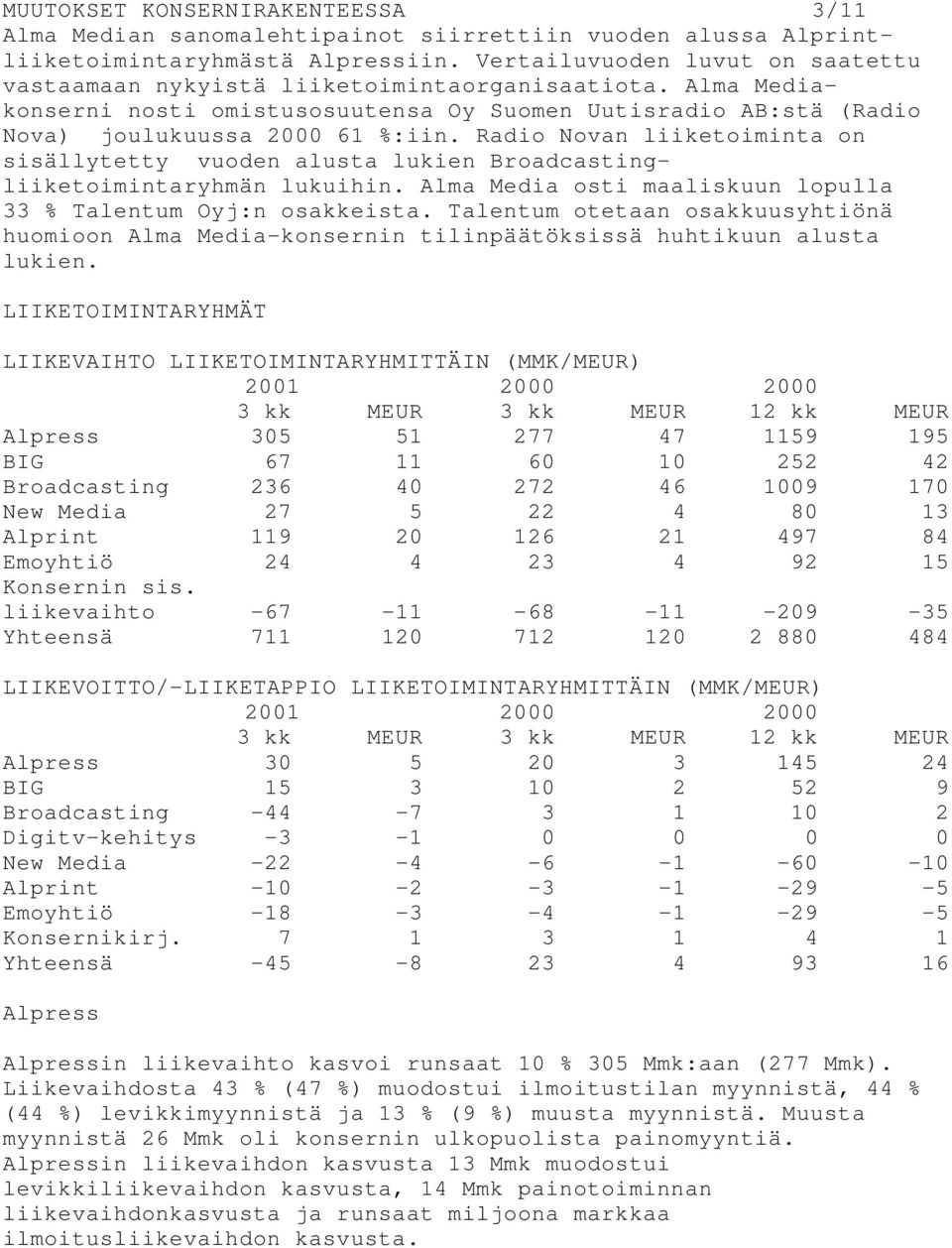 Radio Novan liiketoiminta on sisällytetty vuoden alusta lukien Broadcastingliiketoimintaryhmän lukuihin. Alma Media osti maaliskuun lopulla 33 % Talentum Oyj:n osakkeista.