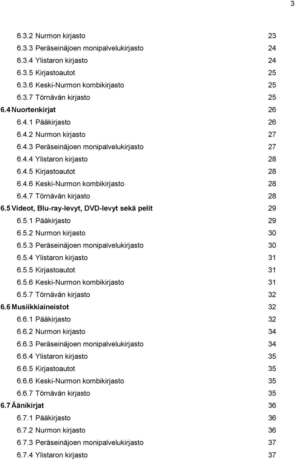 5 Videot, Blu-ray-levyt, DVD-levyt sekä pelit 29 6.5.1 Pääkirjasto 29 6.5.2 Nurmon kirjasto 30 6.5.3 Peräseinäjoen monipalvelukirjasto 30 6.5.4 Ylistaron kirjasto 31 6.5.5 Kirjastoautot 31 6.5.6 Keski-Nurmon kombikirjasto 31 6.