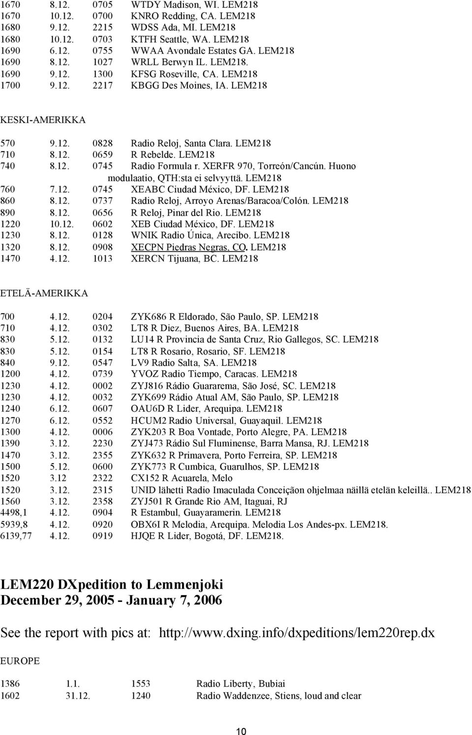 LEM218 710 8.12. 0659 R Rebelde. LEM218 740 8.12. 0745 Radio Formula r. XERFR 970, Torreón/Cancún. Huono modulaatio, QTH:sta ei selvyyttä. LEM218 760 7.12. 0745 XEABC Ciudad México, DF. LEM218 860 8.