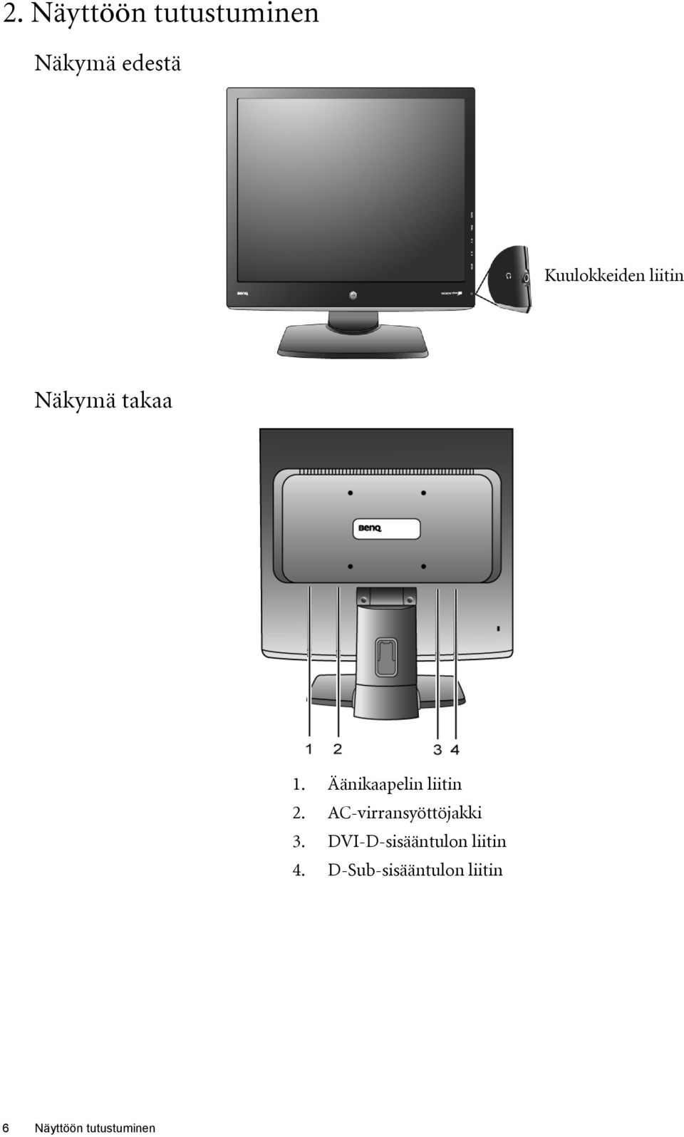 Äänikaapelin liitin 2. AC-virransyöttöjakki 3.