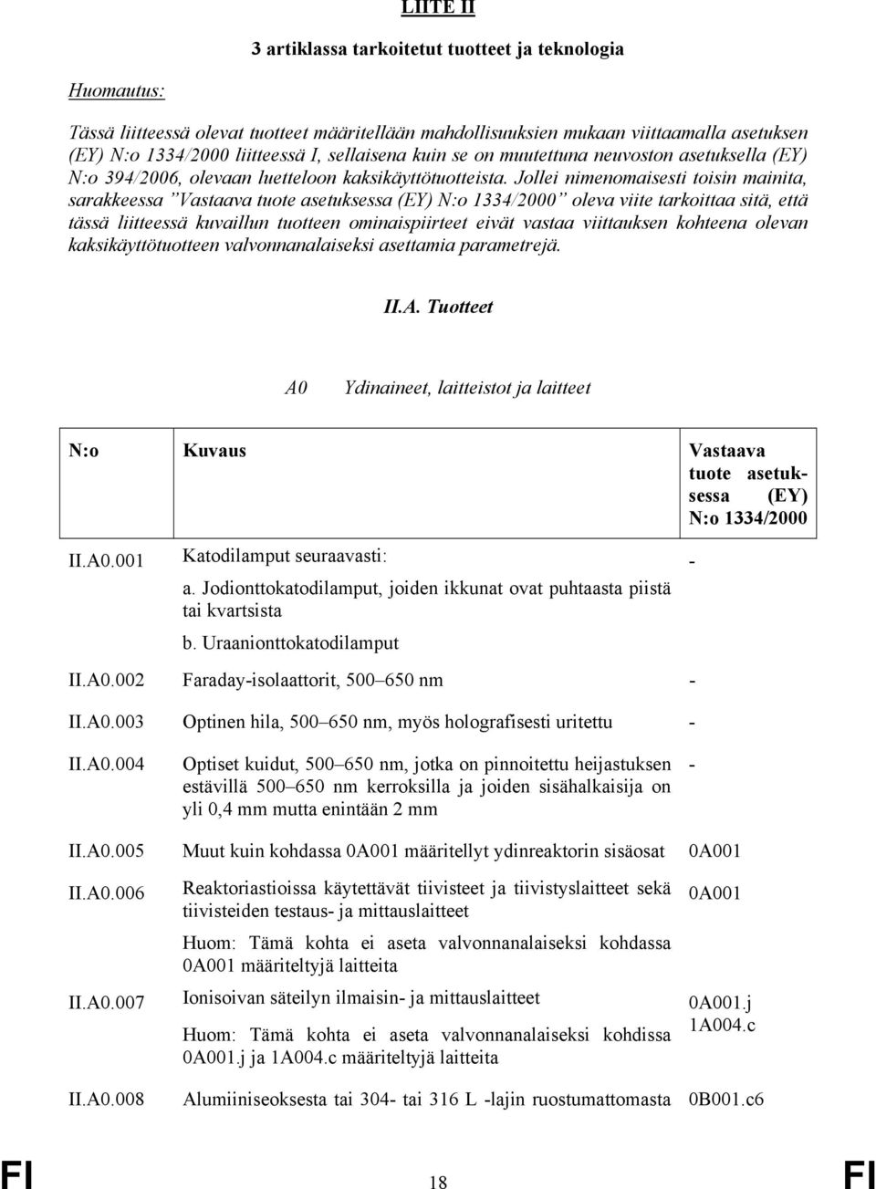 Jollei nimenomaisesti toisin mainita, sarakkeessa Vastaava tuote asetuksessa (EY) N:o 1334/2000 oleva viite tarkoittaa sitä, että tässä liitteessä kuvaillun tuotteen ominaispiirteet eivät vastaa