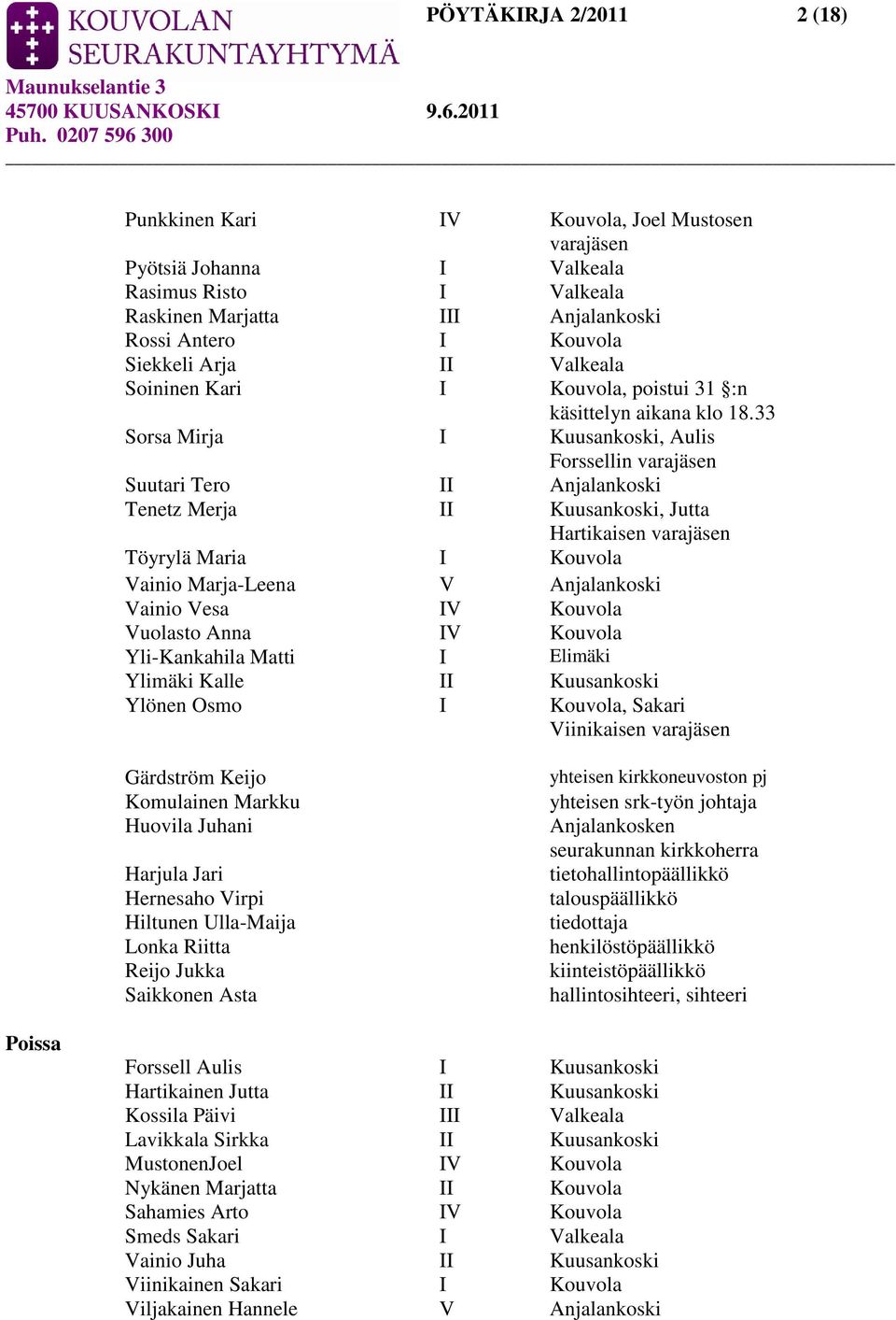 33 Sorsa Mirja I Kuusankoski, Aulis Forssellin varajäsen Suutari Tero II Anjalankoski Tenetz Merja II Kuusankoski, Jutta Hartikaisen varajäsen Töyrylä Maria I Kouvola Vainio Marja-Leena V