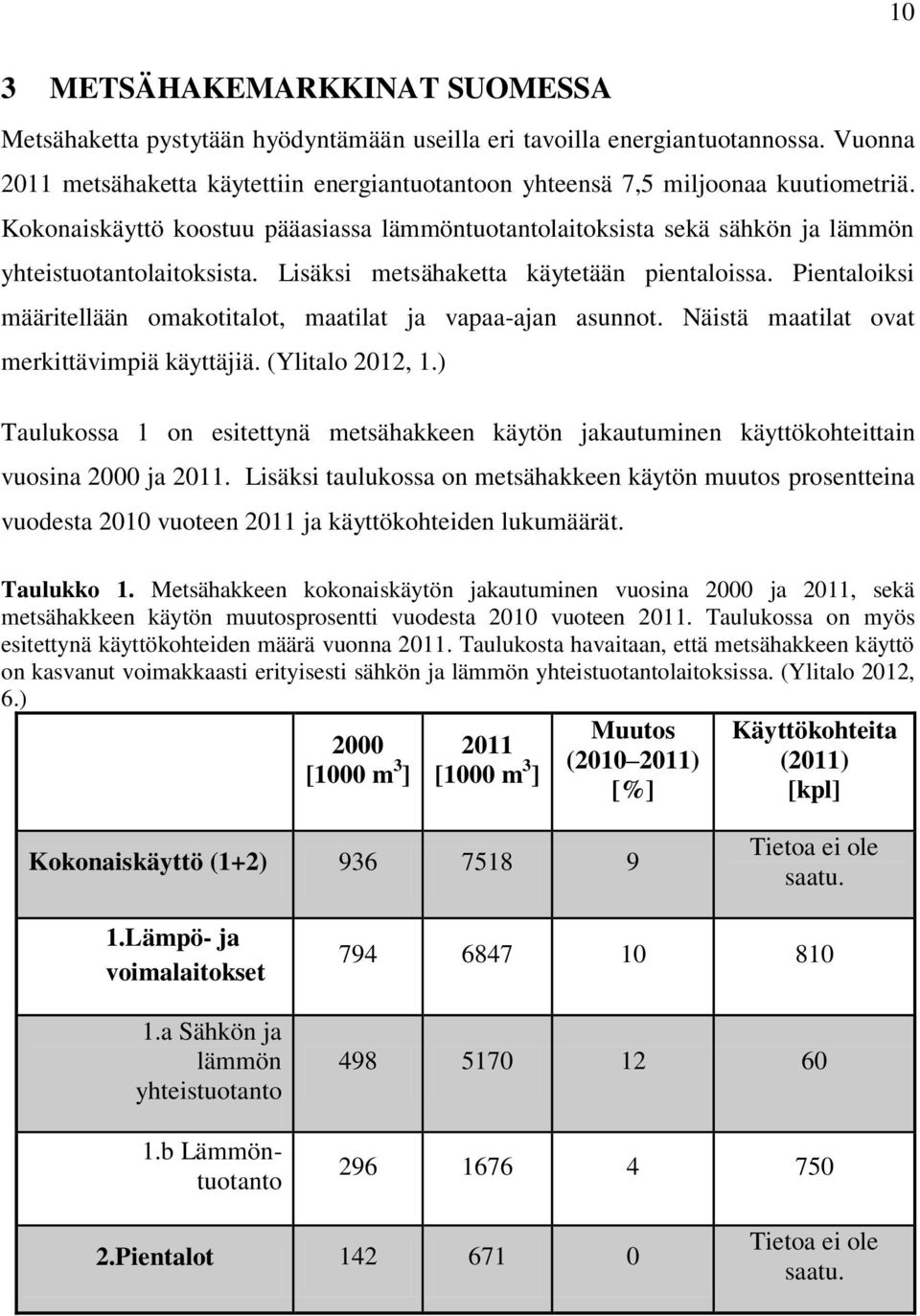 Lisäksi metsähaketta käytetään pientaloissa. Pientaloiksi määritellään omakotitalot, maatilat ja vapaa-ajan asunnot. Näistä maatilat ovat merkittävimpiä käyttäjiä. (Ylitalo 2012, 1.