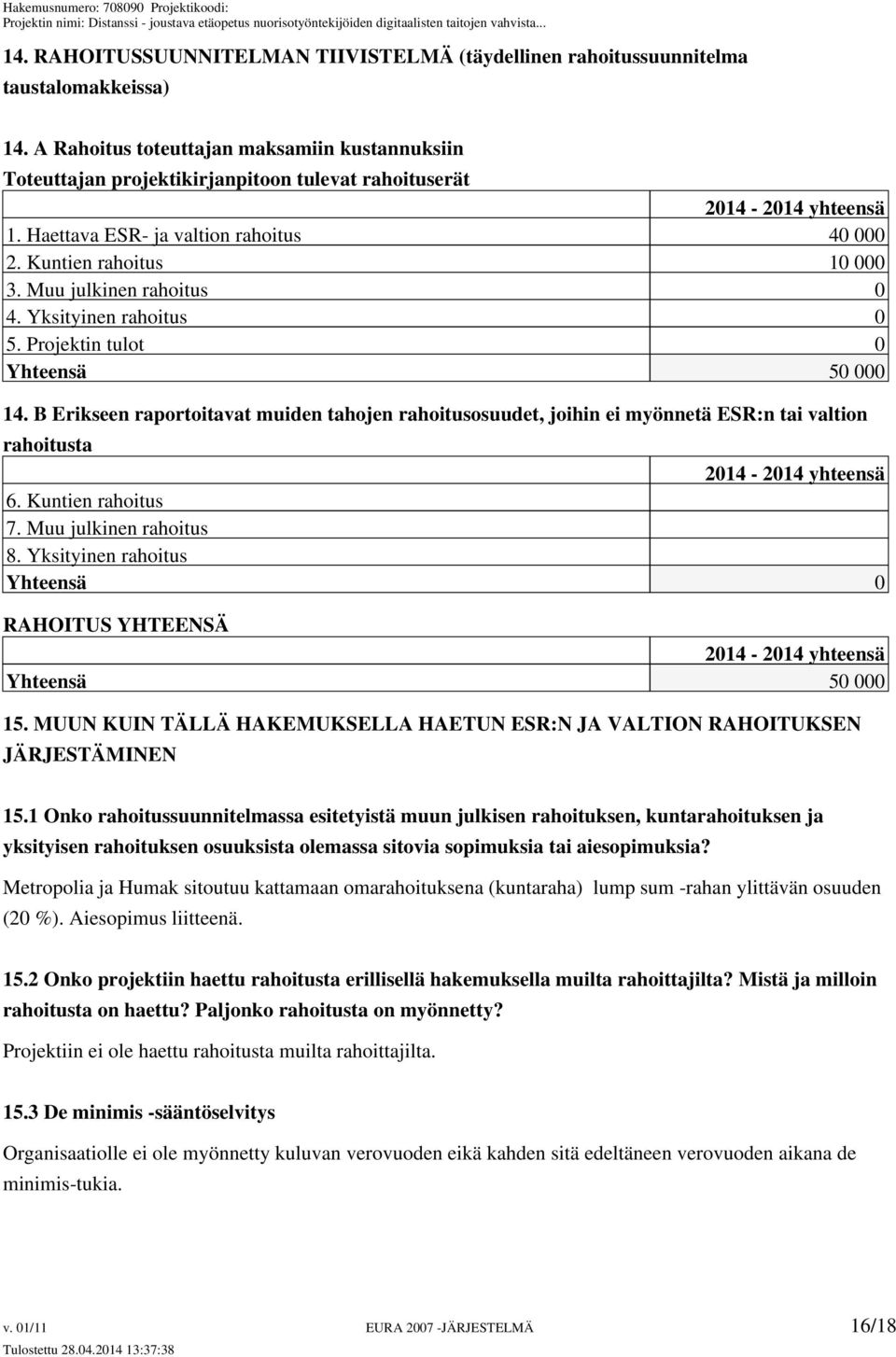 Muu julkinen rahoitus 0 4. Yksityinen rahoitus 0 5. Projektin tulot 0 Yhteensä 50 000 14.