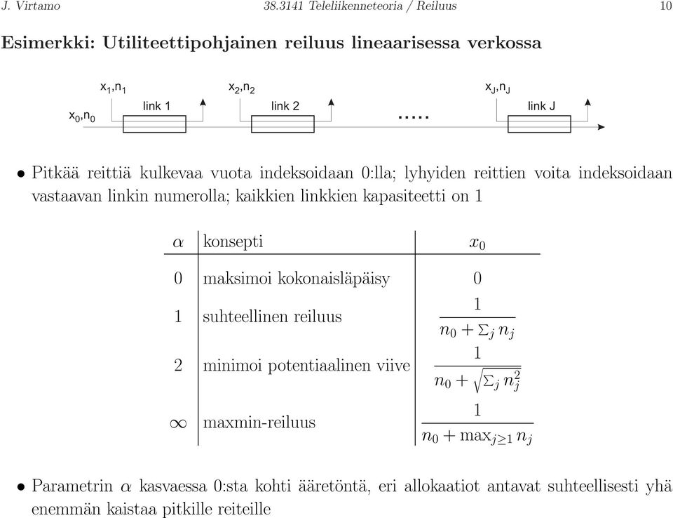 .. Pitkää reittiä kulkevaa vuota indeksoidaan 0:lla; lyhyiden reittien voita indeksoidaan vastaavan linkin numerolla; kaikkien linkkien kapasiteetti on