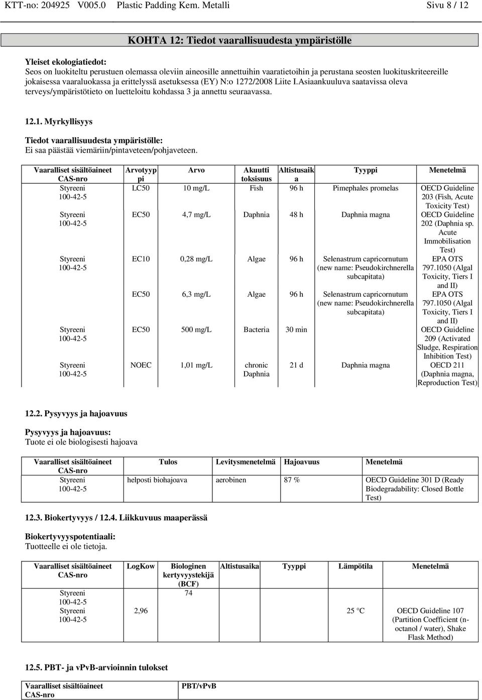 luokituskriteereille jokaisessa vaaraluokassa ja erittelyssä asetuksessa (EY) N:o 1272/2008 Liite I.