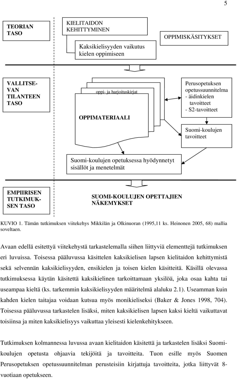 OPETTAJIEN NÄKEMYKSET KUVIO 1. Tämän tutkimuksen viitekehys Mikkilän ja Olkinuoran (1995,11 ks. Heinonen 2005, 68) mallia soveltaen.