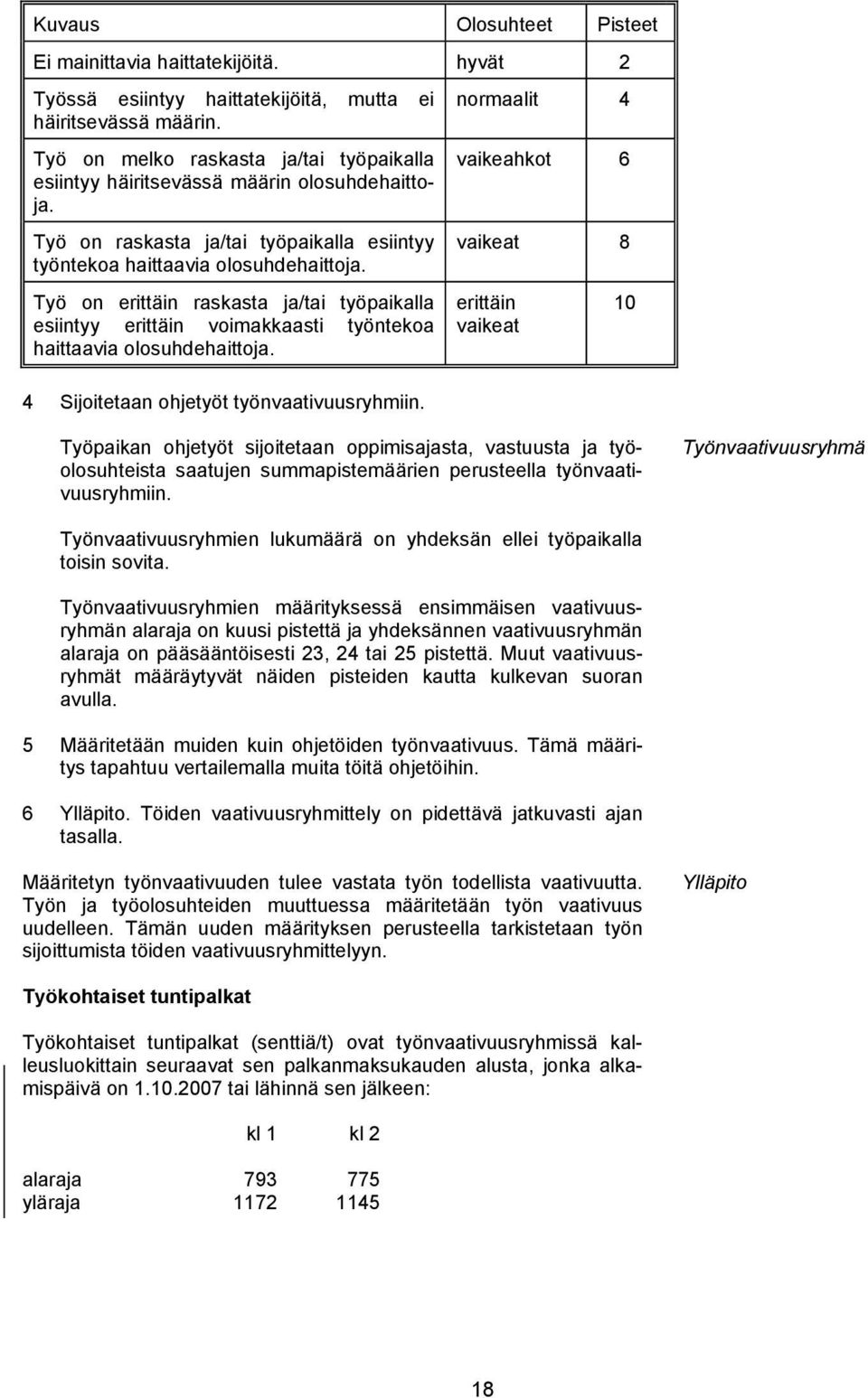 Työ Työ on on erittäin raskasta ja/tai ja/tai työpaikalla erittäin 10 10 esiintyy erittäin voimakkaasti työntekoa vaikeat haittaavia olosuhdehaittoja. 4 4 Sijoitetaan ohjetyöt työnvaativuusryhmiin.